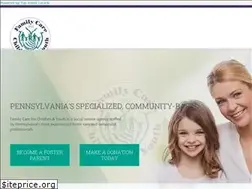 Sites similar to fccy.org