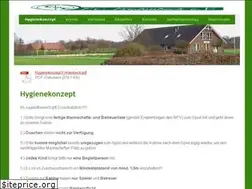 Sites similar to fcfredenbeck.de