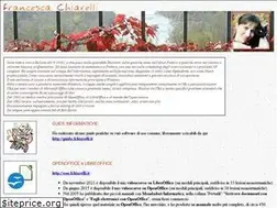 Sites similar to fchiarelli.it