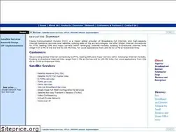 Sites similar to fchorizon.com