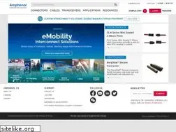 Sites similar to fci.com