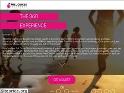 Sites similar to fci360.com