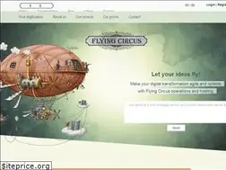 Sites similar to fcio.net