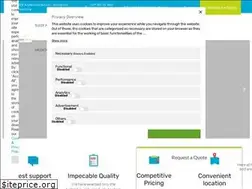 Sites similar to fcmedical.co.za