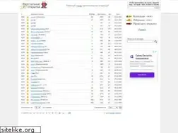 Sites similar to fcmx.net