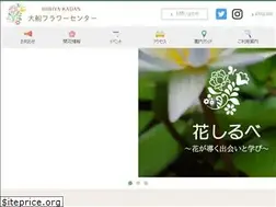 Sites similar to fcofuna-kanagawa.jp