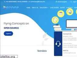 Sites similar to fcoos.net