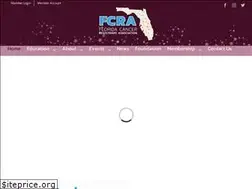 Sites similar to fcra.org