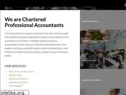 Sites similar to fcrca.com
