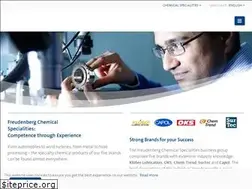 Sites similar to fcs-muenchen.com