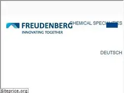 Sites similar to fcs-muenchen.de