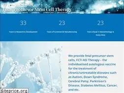Sites similar to fctiinc.com