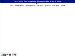 Sites similar to fctitle.com