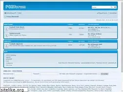 Sites similar to fczforum.ch