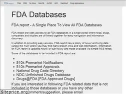 Sites similar to fda.report