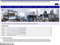 Sites similar to fdada.info