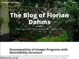 Sites similar to fdahms.com