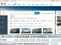 Sites similar to fdc.com.cn