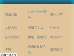 Sites similar to fdcew.com