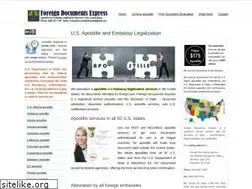 Sites similar to fdeus.com