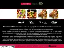 Sites similar to fdg.com.gt