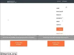 Sites similar to fdgnz.com