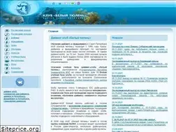 Sites similar to fdi.ru