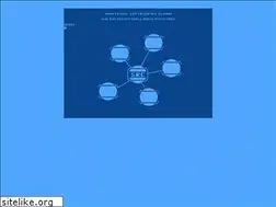 Sites similar to fdiskc.com