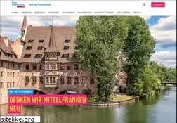 Sites similar to fdp-ansbach.de