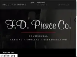 Sites similar to fdpierce.com