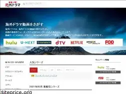 Sites similar to fdramazenwa.com