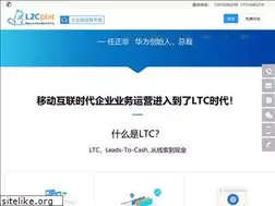 Sites similar to feaonline.com.cn