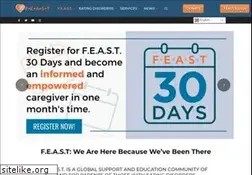 Sites similar to feast-ed.org