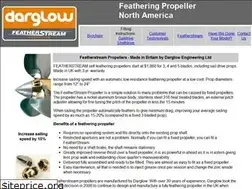 Sites similar to featheringpropeller.com