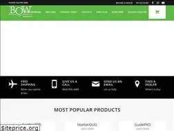 Sites similar to featherpro.com