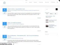 Sites similar to featout.com