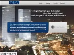 Sites similar to featureforward.com