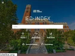 Sites similar to febp.newamerica.net