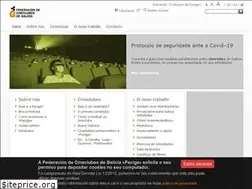 Sites similar to feciga.org
