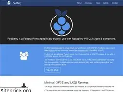 Sites similar to fedberry.org