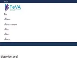 Sites similar to federacionveterinaria.com.ar