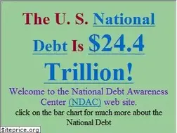 Sites similar to federalbudget.com