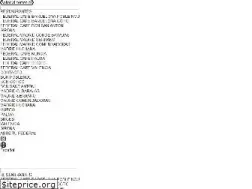 Sites similar to federalcafe.es