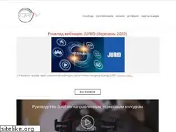 Sites similar to federalmogul.com.ua