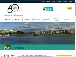 Sites similar to federalretireesvictoria.ca