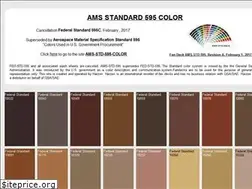 Sites similar to federalstandardcolor.com