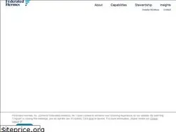 Sites similar to federatedhermes.com