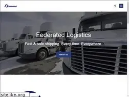 Sites similar to federatedlog.com