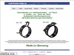 Sites similar to federbandschelle.de