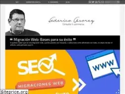 Sites similar to federicoasorey.es